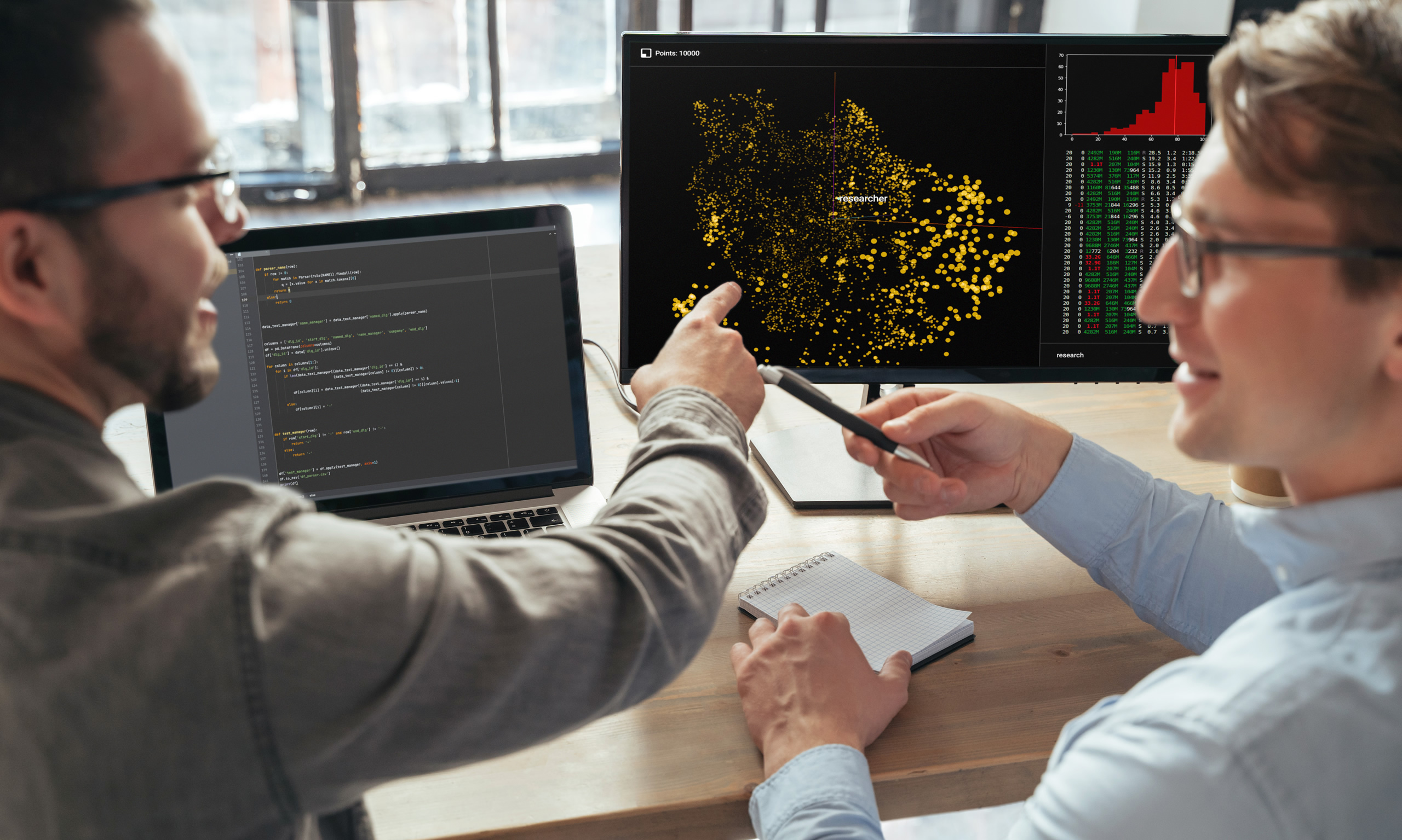 Managed IT Services Washington DC